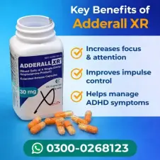 Adderall XR Capsules