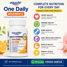 Equate Multivitamin in Pakistan