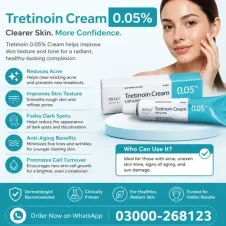 Tretinoin Cream in Pakistan